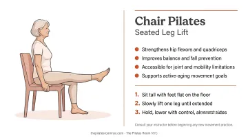 Senior woman performing seated leg lift exercise in a seated Pilates routine