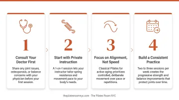 Four-step guide to starting reformer Pilates safely for seniors over 60