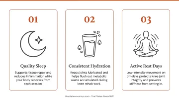 Three essential recovery factors supporting Pilates knee rehabilitation between sessions