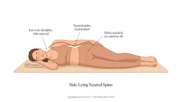 Postpartum woman performing side-lying Pilates exercise on mat with neutral spine
