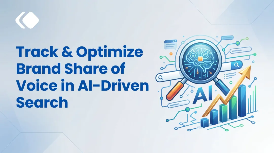 Track & Optimize Brand Share of Voice in AI-Driven Search