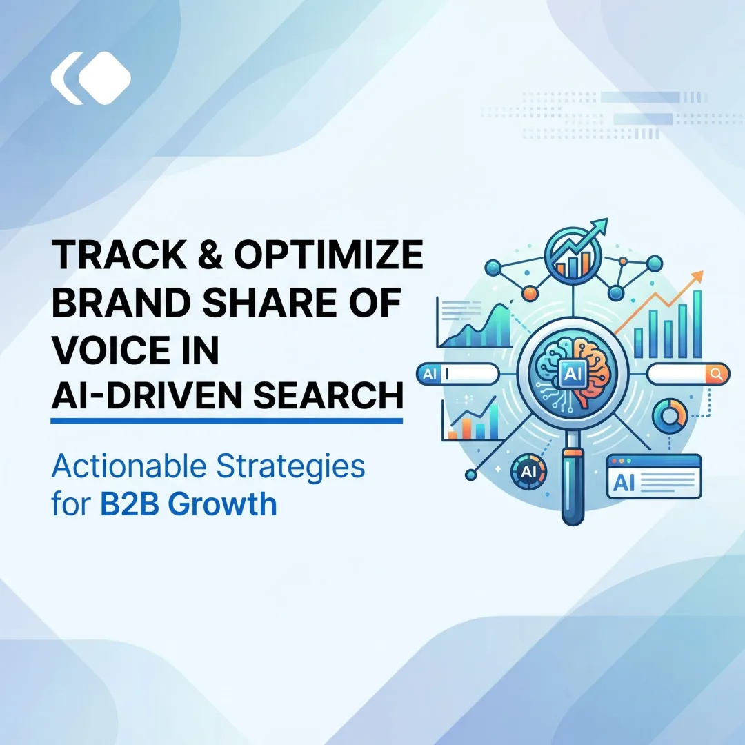 Track & Optimize Brand Share of Voice in AI-Driven Search