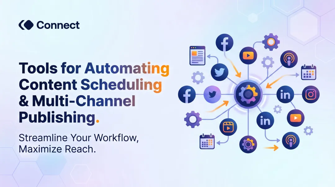 Tools for Automating Content Scheduling & Multi-Channel Publishing