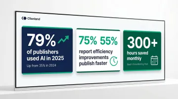 AI adoption in publishing 2025 statistics showing efficiency and time savings data