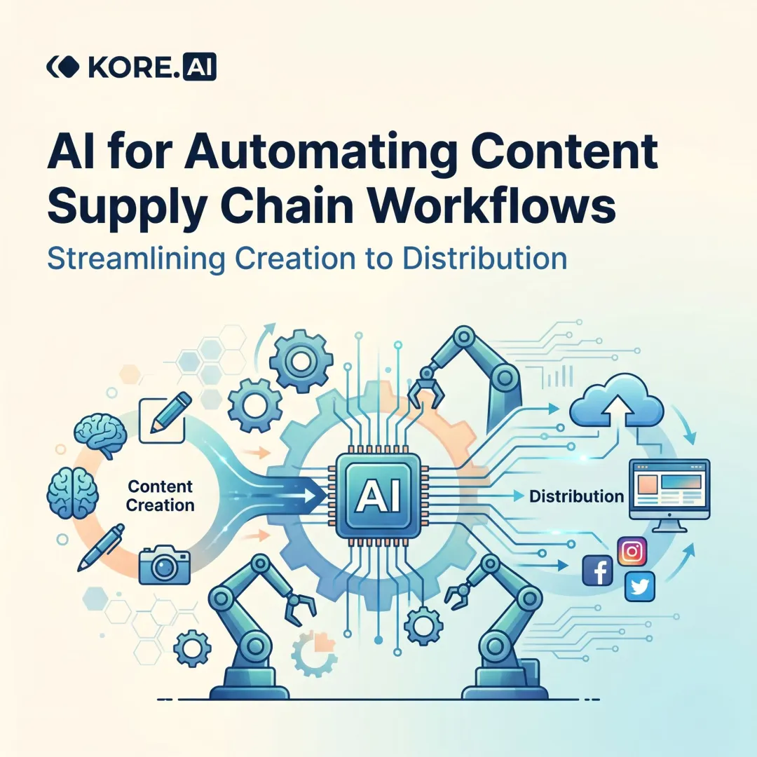 AI for Automating Content Supply Chain Workflows