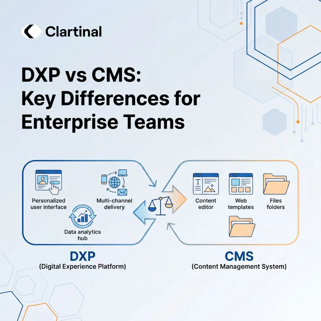 DXP vs CMS: Key Differences for Enterprise Teams