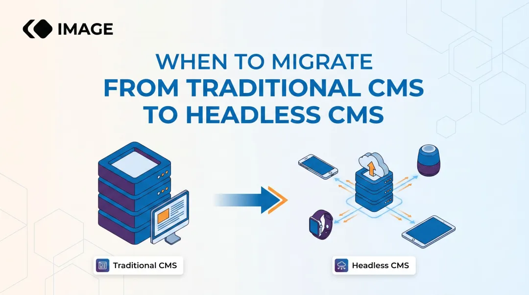 When to Migrate from Traditional CMS to Headless CMS