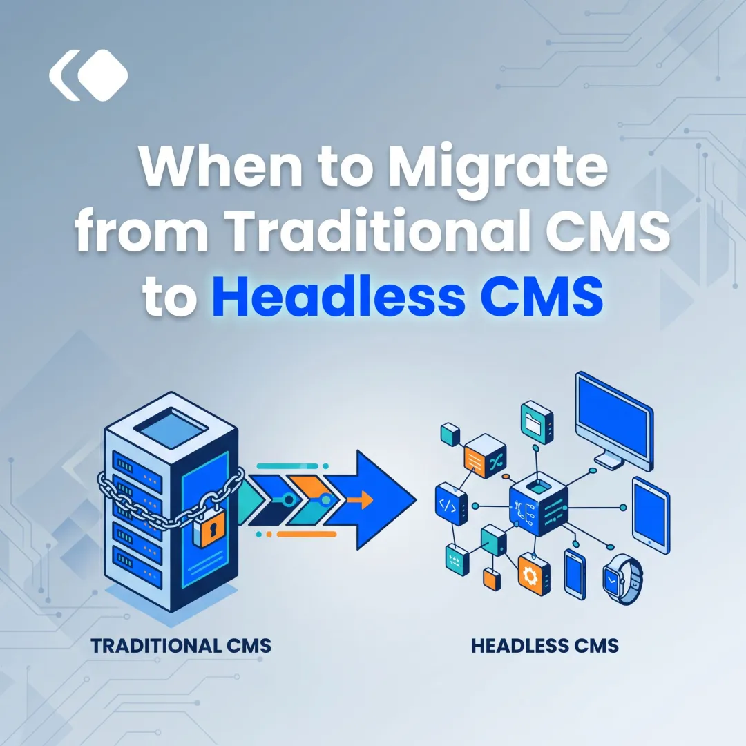 When to Migrate from Traditional CMS to Headless CMS