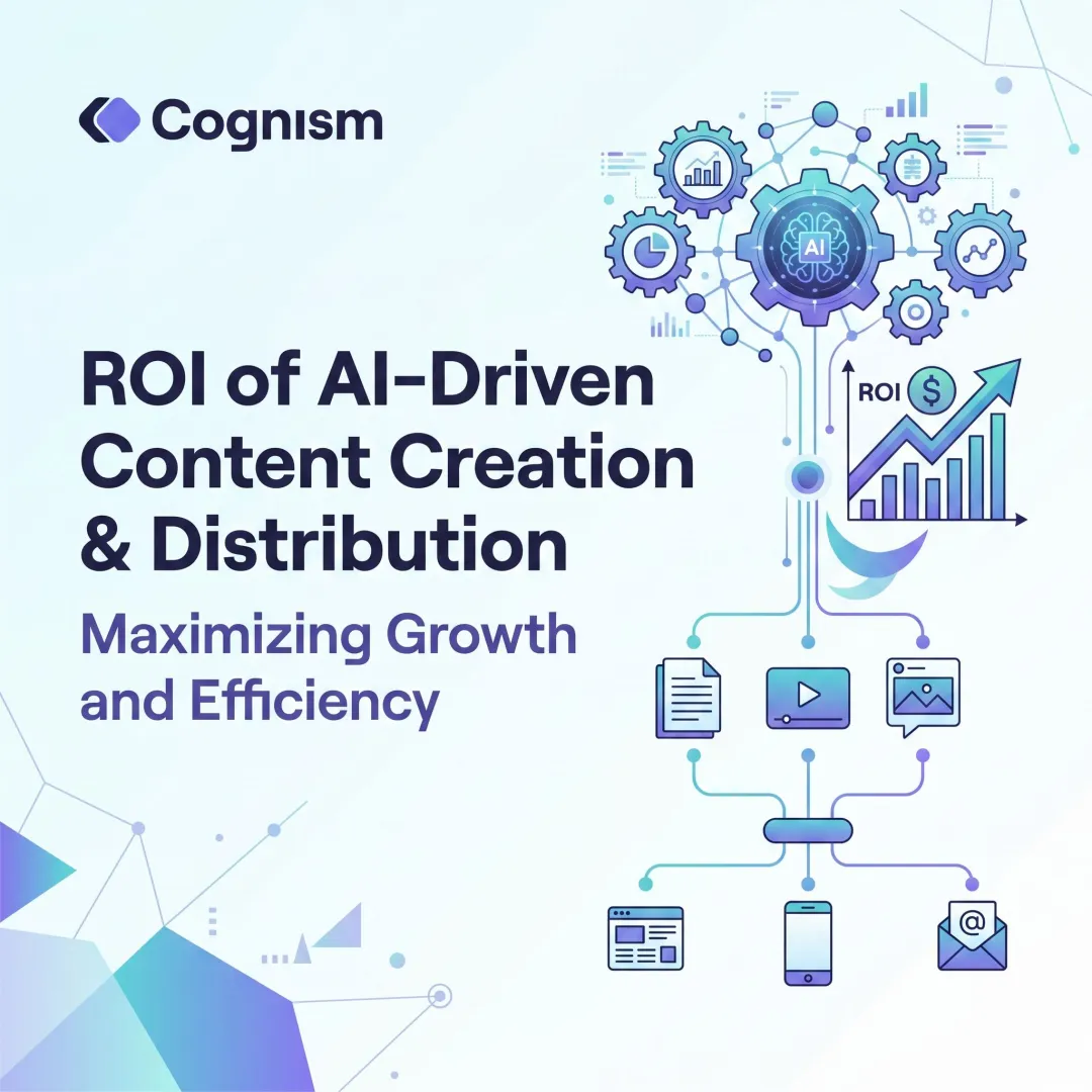 ROI of AI-Driven Content Creation & Distribution