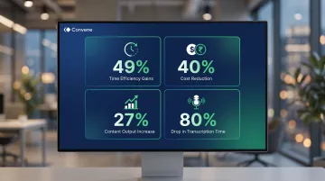 AI content workflow efficiency gains statistics comparison infographic 2026
