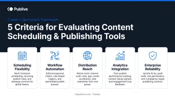 Five criteria framework for evaluating content scheduling and publishing tools