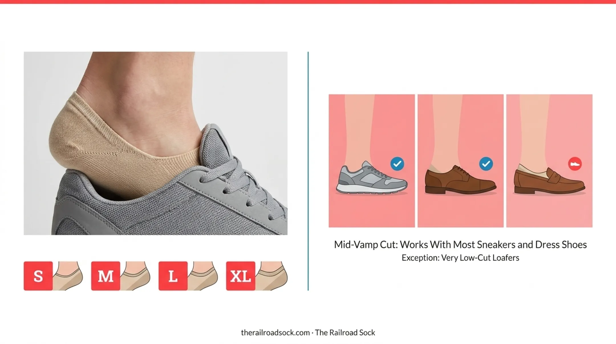 Comparison chart of top 5 no-show sock brands features and pricing