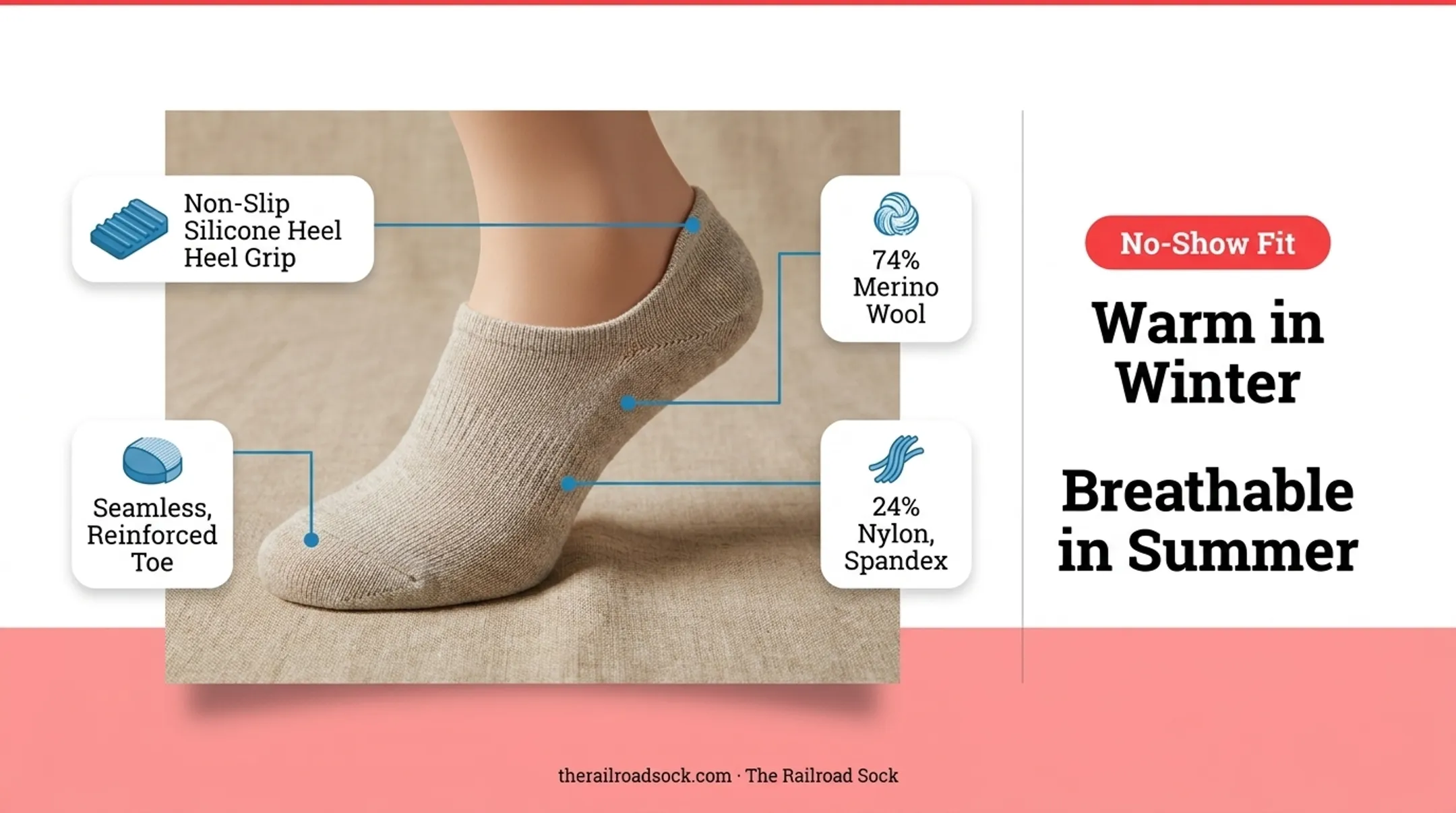 Comparison chart of top five no-show sock brands for loafers