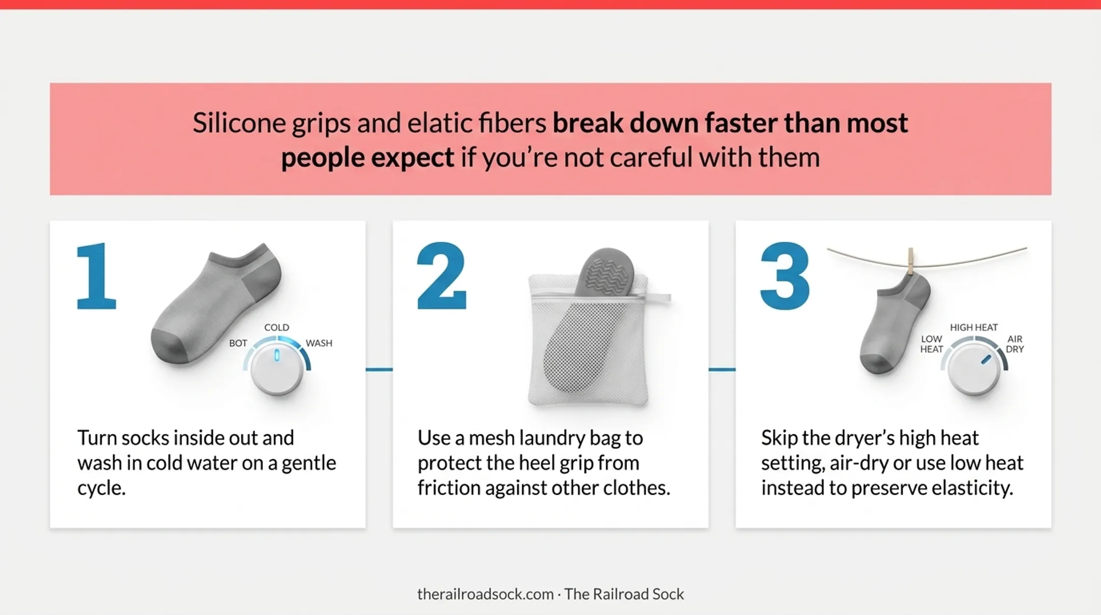 3-step no-show sock care process to preserve grip and elasticity