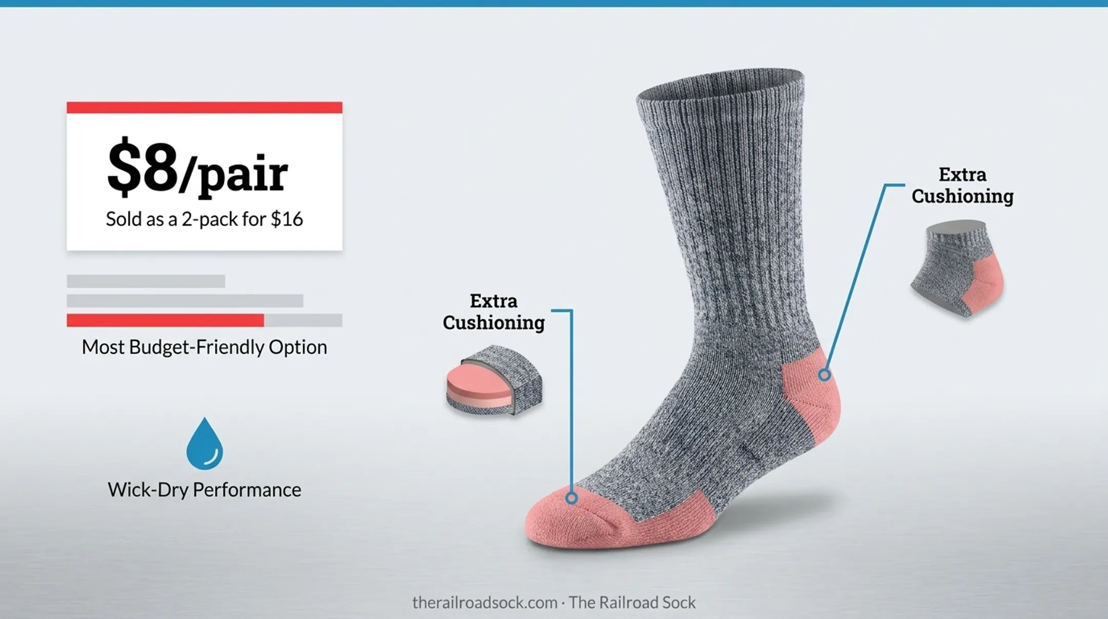 Top five boot socks comparison chart by material best use and guarantee