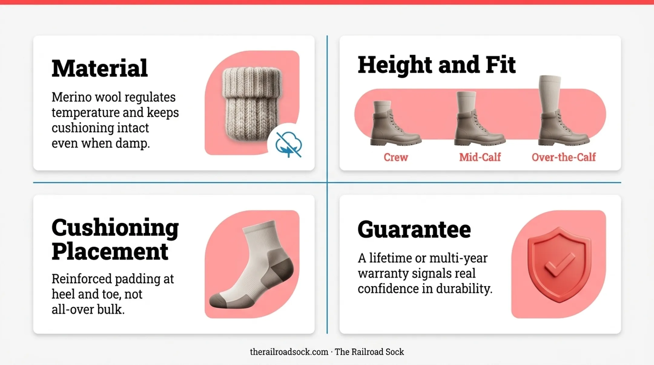 Four key buying factors for choosing the best boot socks checklist