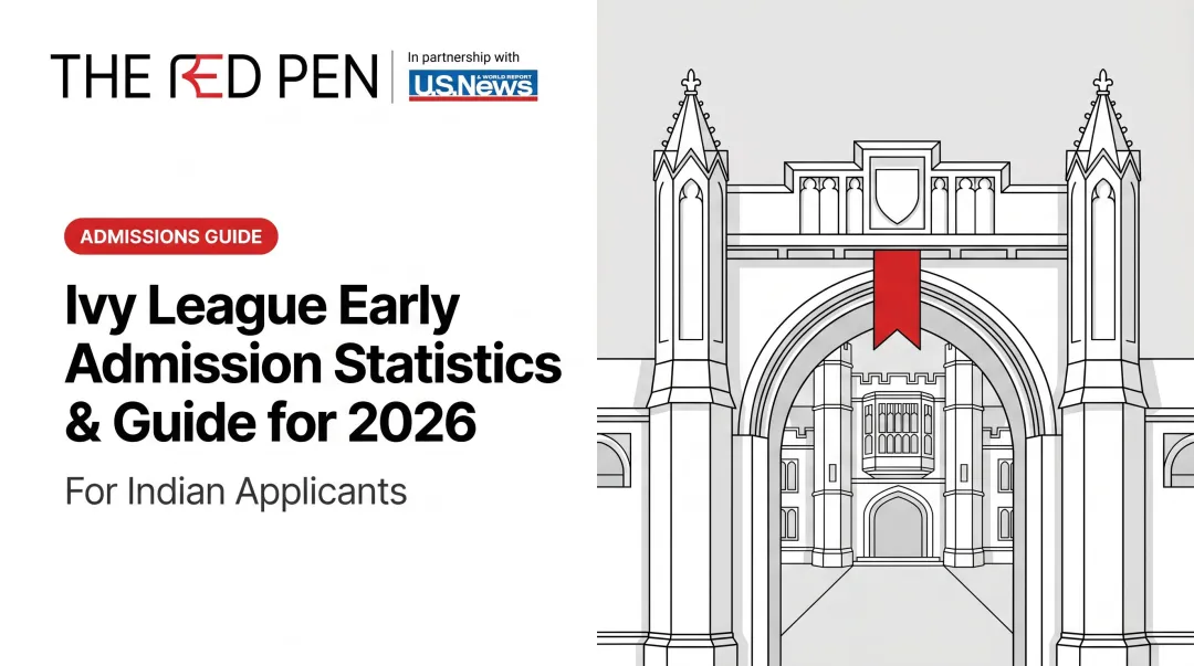Ivy League Early Admission Statistics & Guide for 2026
