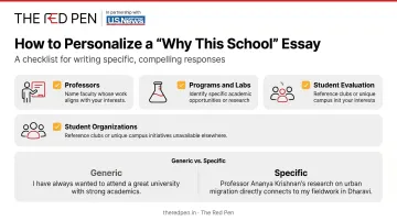 Why School essay research checklist showing professors programs labs and unique opportunities