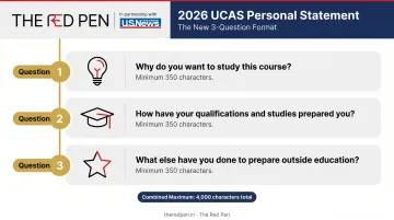 2026 UCAS three-question law personal statement format structure breakdown