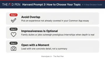 Three strategic decisions before writing Harvard Prompt 3 formative experience essay