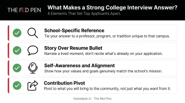 Four elements of a strong college interview answer comparison checklist infographic