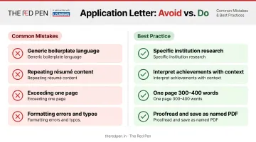 Common undergraduate application letter mistakes versus best practices comparison chart