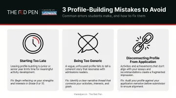 Three common study abroad profile mistakes and how to avoid them comparison infographic