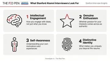 Four key qualities Stanford alumni interviewers evaluate beyond academic achievements
