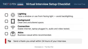 Virtual Stanford alumni interview setup checklist covering lighting background connection and attire
