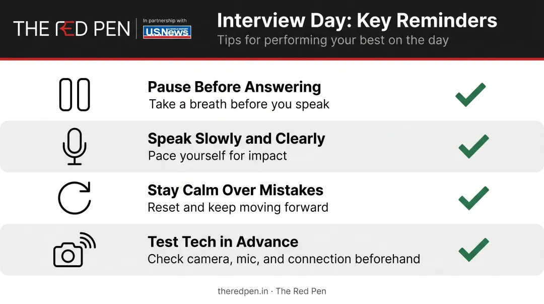 University admissions interview day checklist covering pausing speaking and technical tips