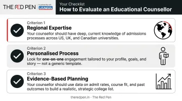 Three key criteria checklist for selecting the right educational counsellor for students