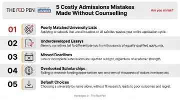 Five common admissions mistakes students make without educational counselling guidance