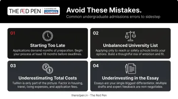 Four common study abroad application mistakes Indian students make after Class 12