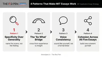 Four universal patterns that make MIT supplemental essays effective and memorable