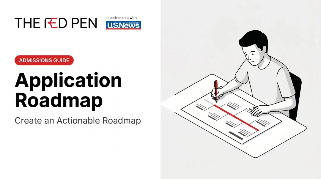 Application Roadmap: Create an Actionable Roadmap