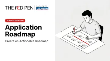 Application Roadmap: Create an Actionable Roadmap