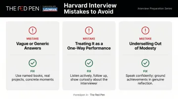 Three common Harvard interview mistakes and how to avoid each one