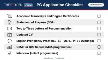 UK postgraduate application required documents and components checklist infographic