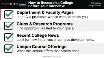 College interview research checklist covering departments faculty clubs and campus news