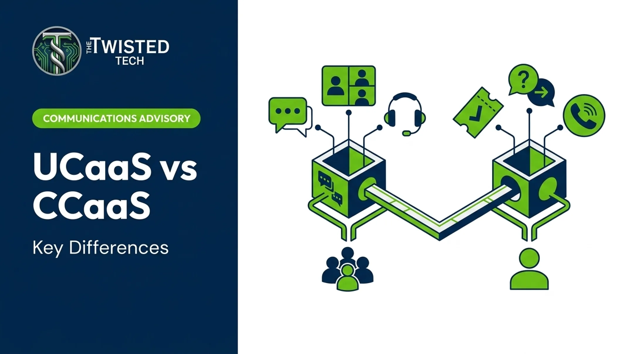 UCaaS vs CCaaS: Key Differences