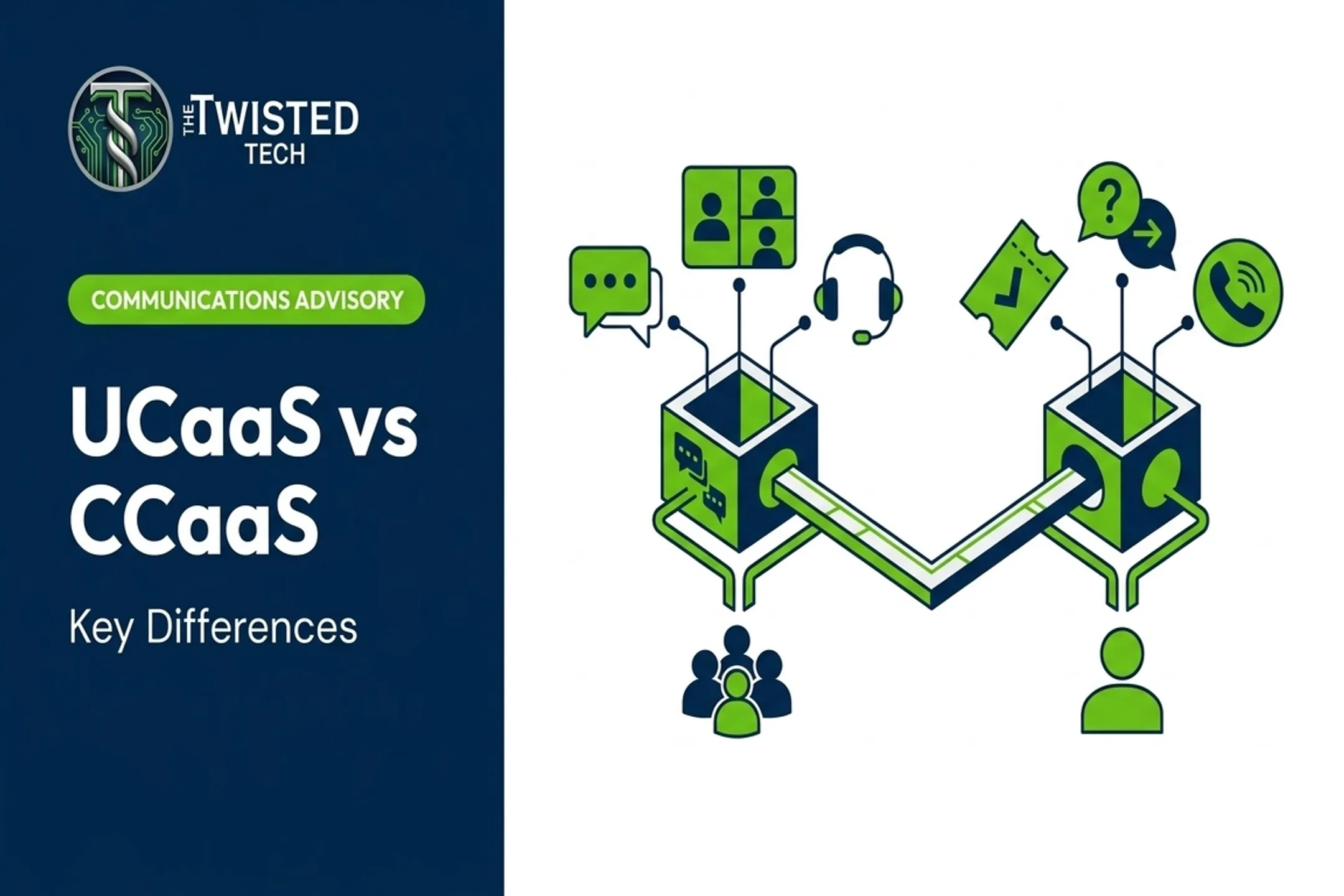 UCaaS vs CCaaS: Key Differences
