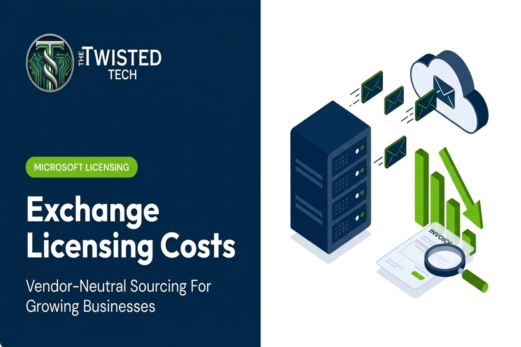 Exchange Licensing Costs