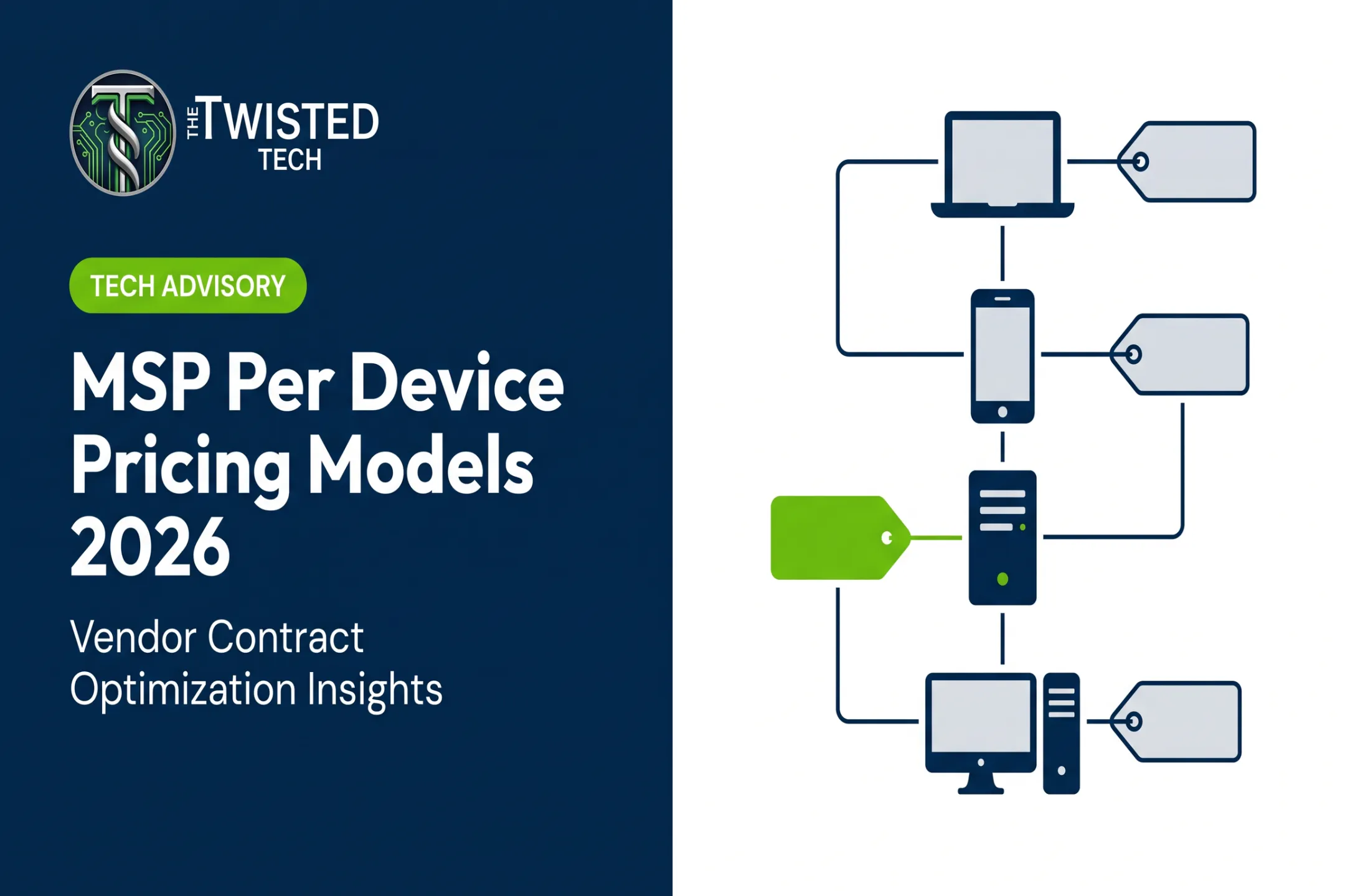 MSP Per Device Pricing Models 2026