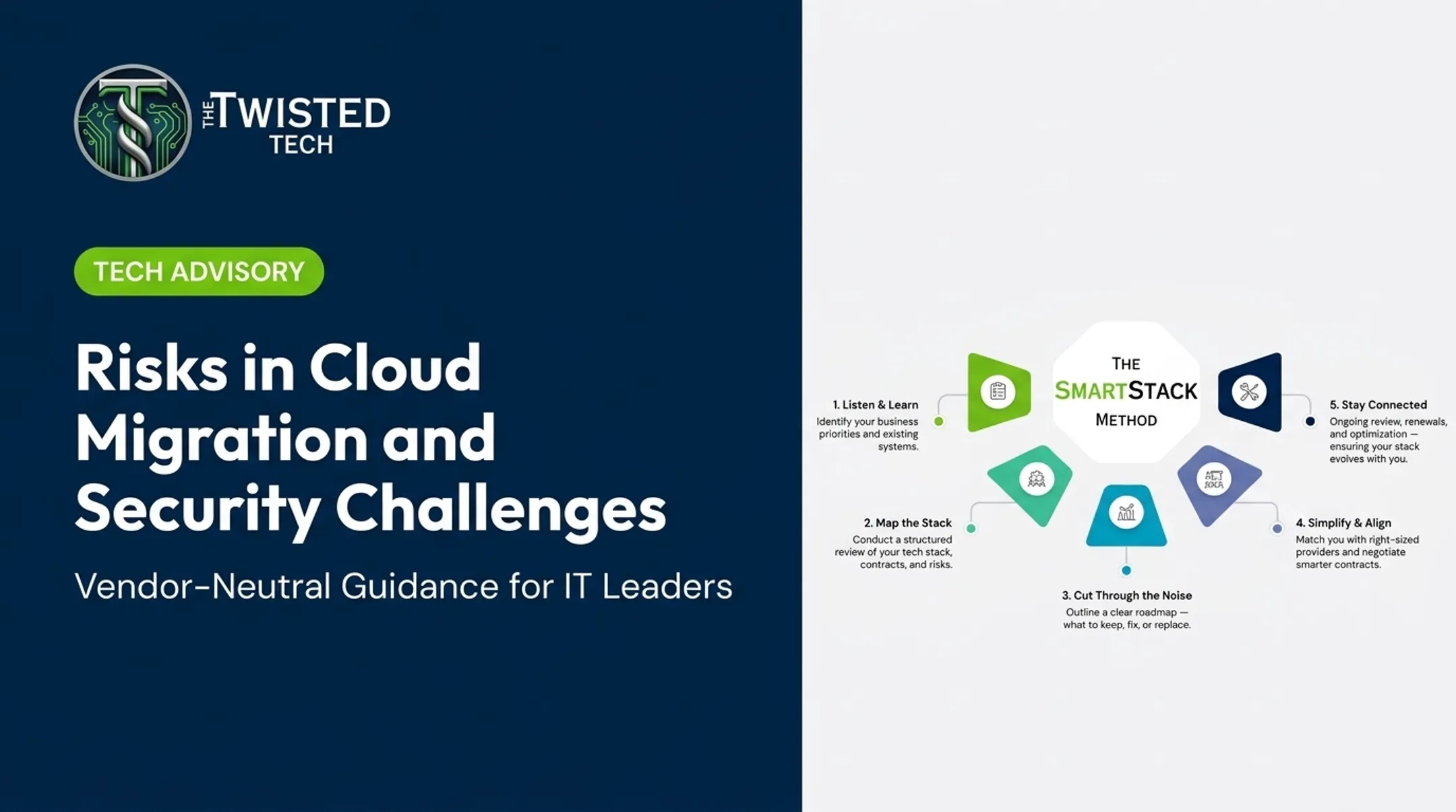 Risks in Cloud Migration and Security Challenges