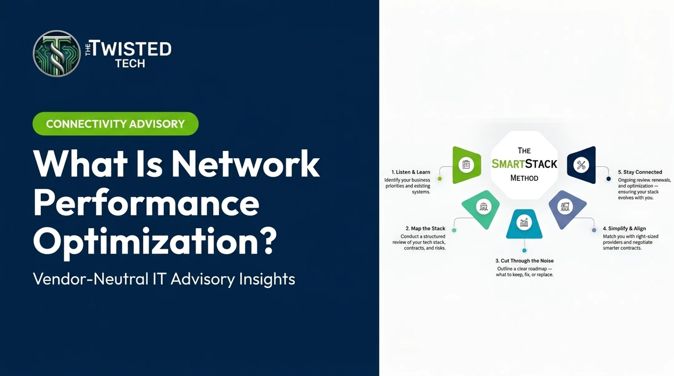 What Is Network Performance Optimization?