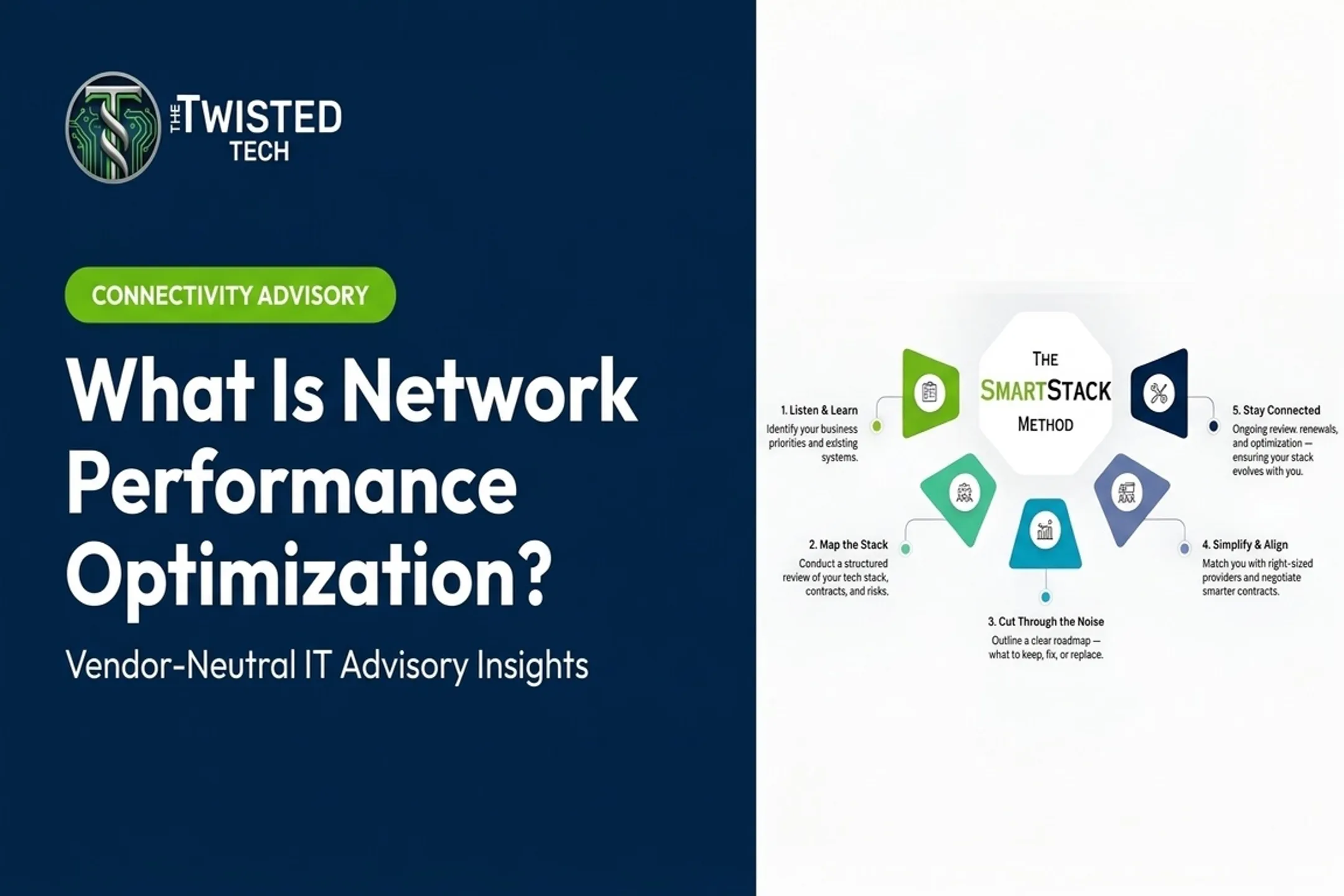 What Is Network Performance Optimization?