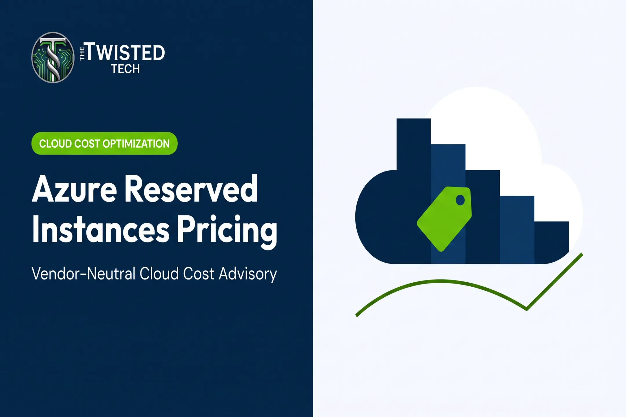 Azure Reserved Instances Pricing