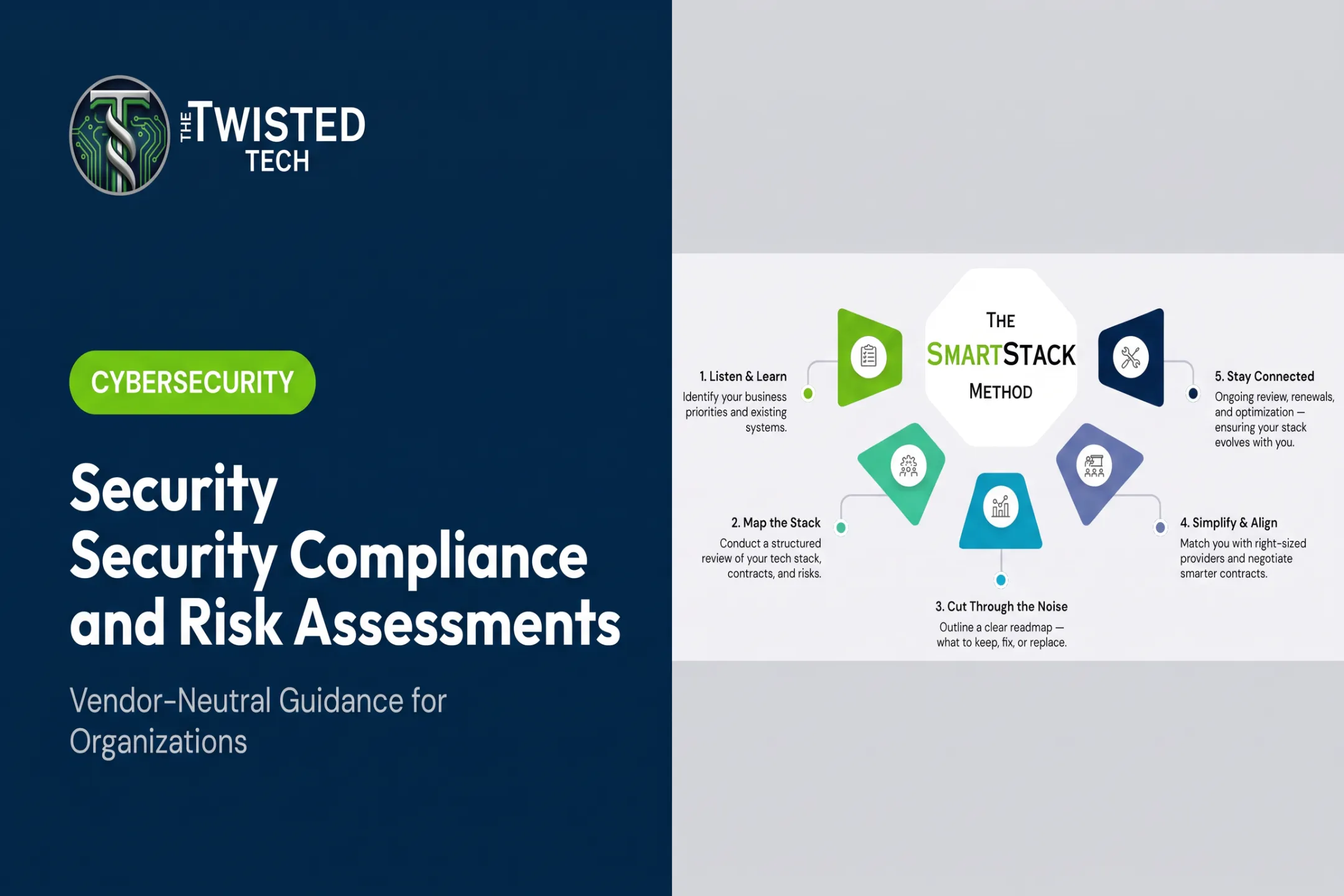 Security Compliance and Risk Assessments