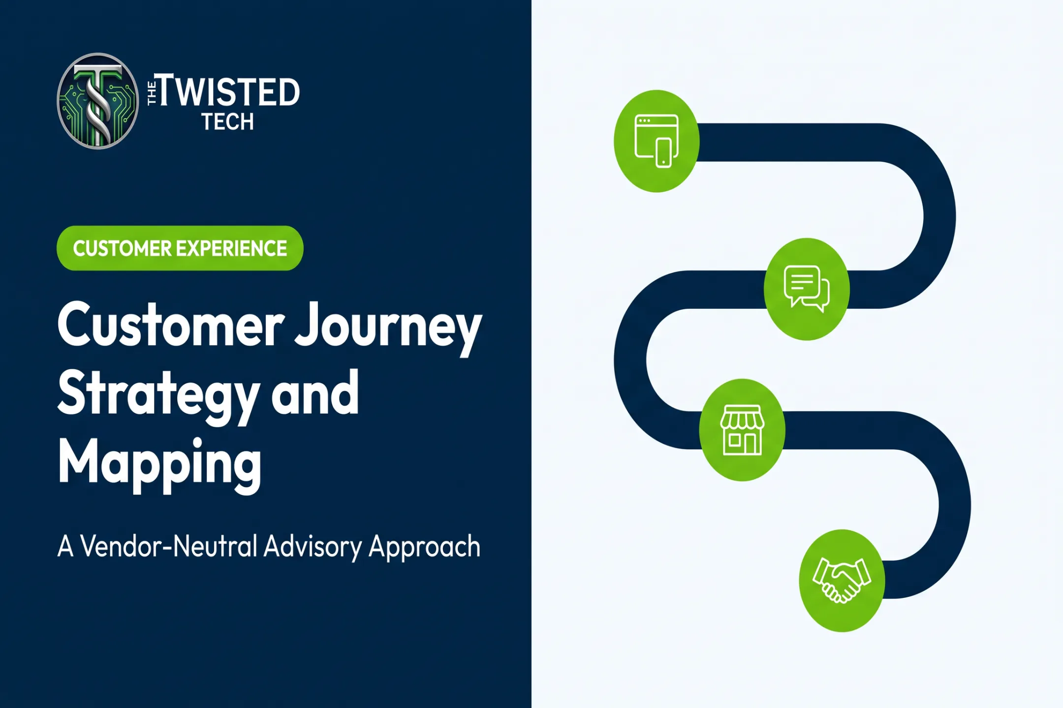 Customer Journey Strategy and Mapping