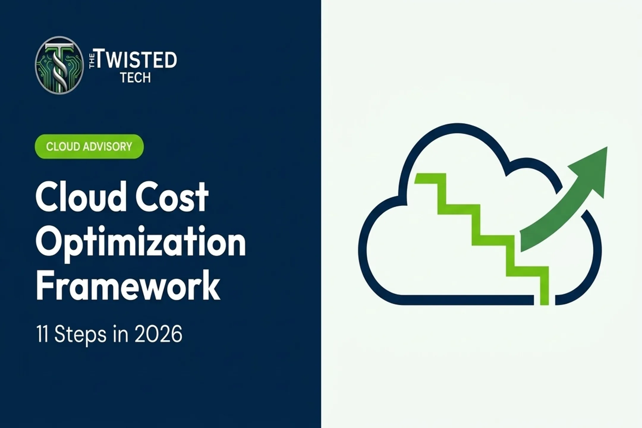 Cloud Cost Optimization Framework: 11 Steps in 2026